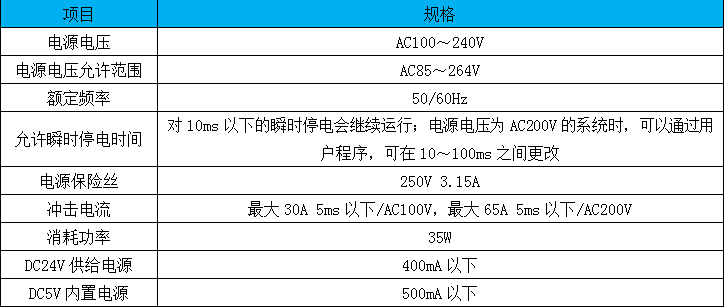 FX3U-32MT/ES-A