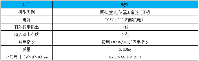 FX3G-8AV-BD